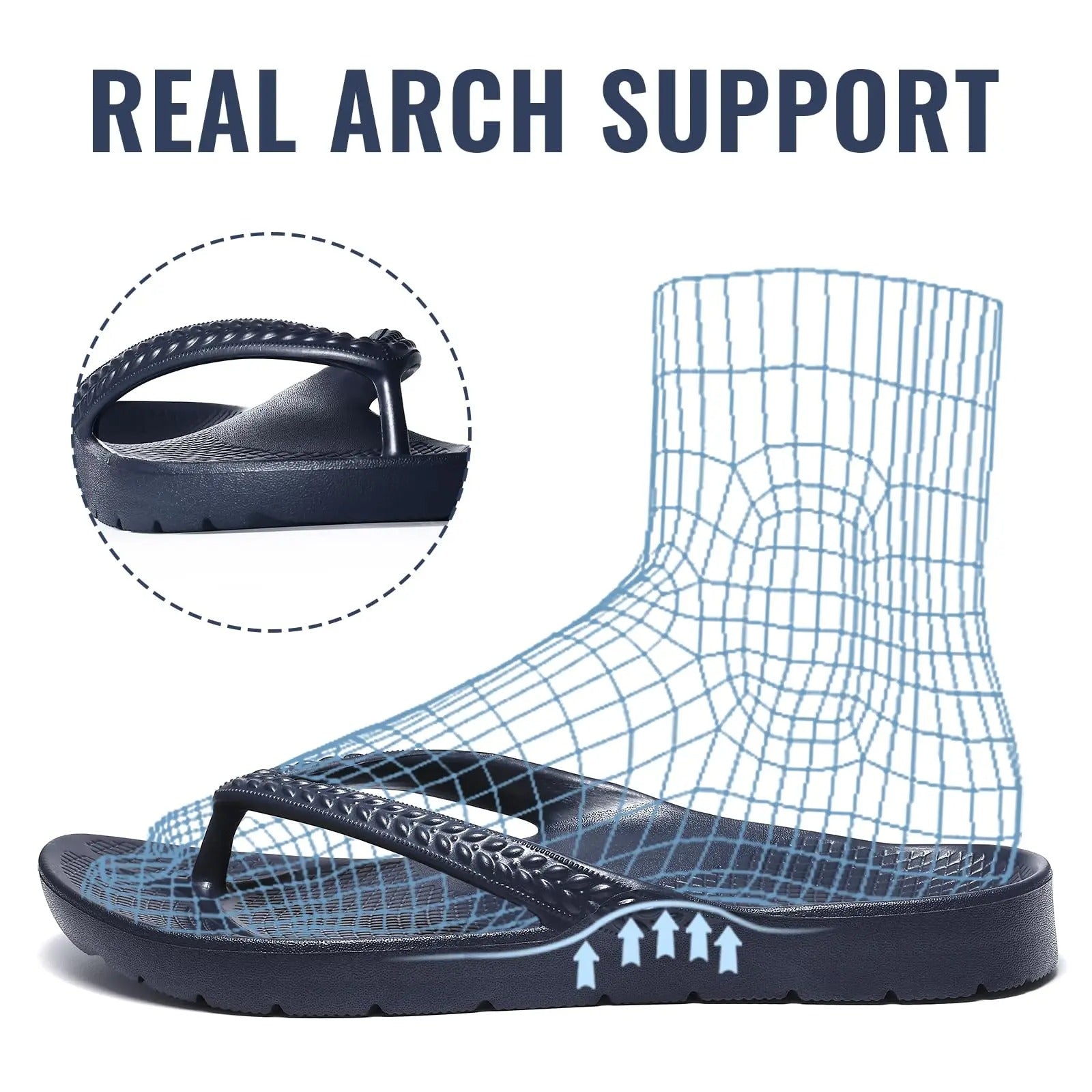 Arch Support Flip Flops